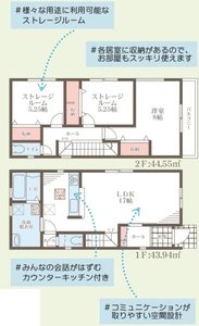 3号棟