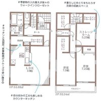 3号棟