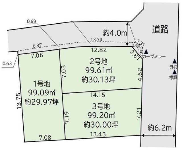 土地