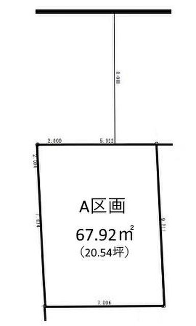 土地