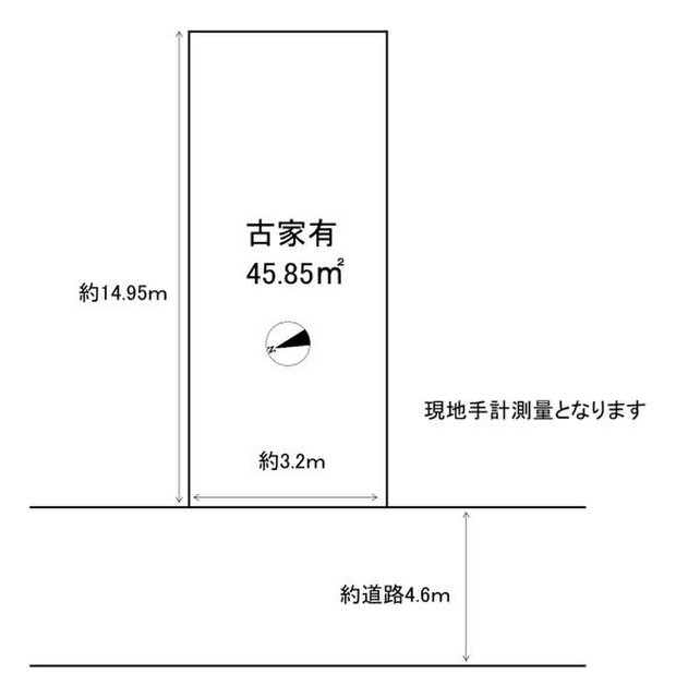 土地