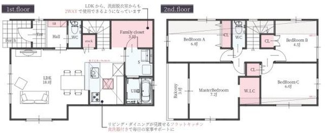 新築一戸建て