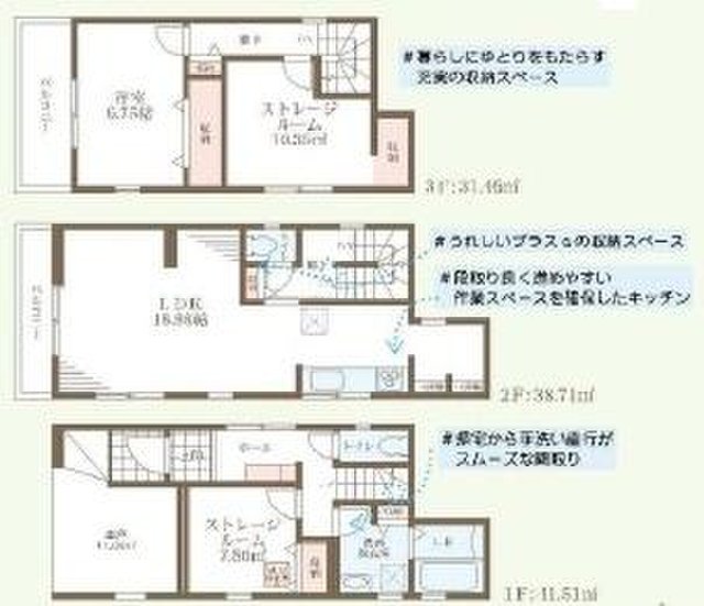 新築一戸建て
