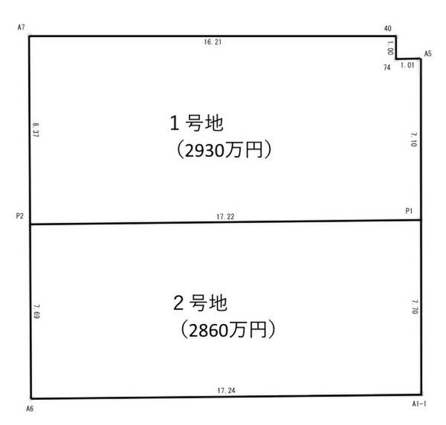 土地